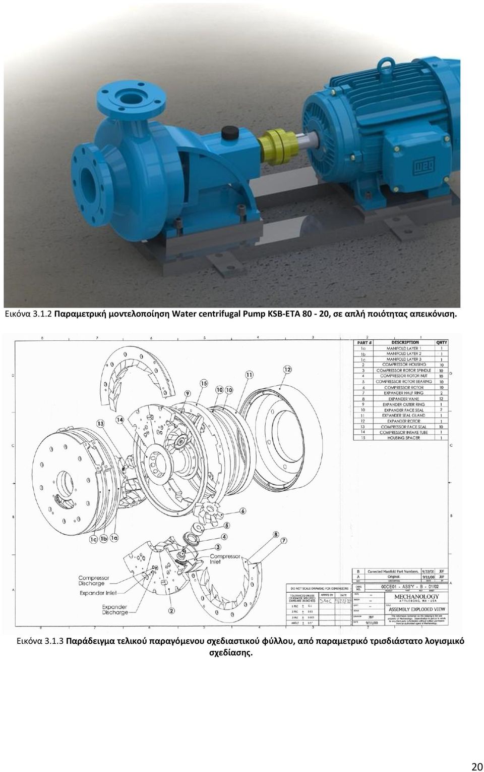 KSB-ETA 80-20, ςε απλι ποιότθτασ απεικόνιςθ.