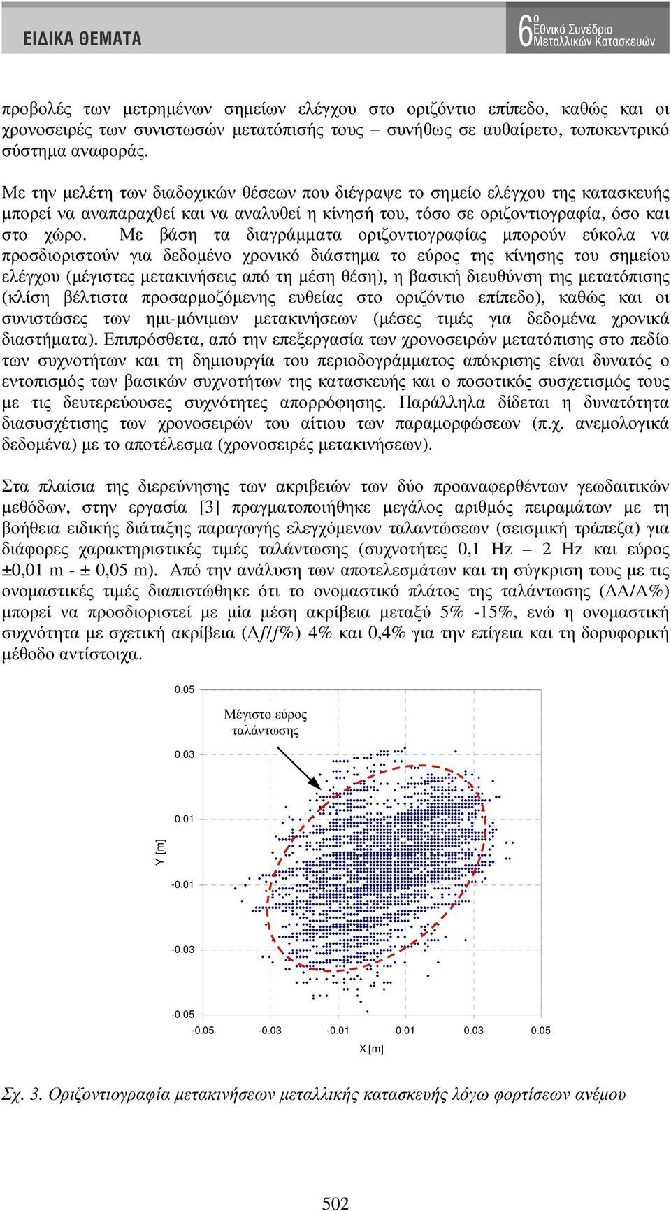 Με βάση τα διαγράµµατα οριζοντιογραφίας µπορούν εύκολα να προσδιοριστούν για δεδοµένο χρονικό διάστηµα το εύρος της κίνησης του σηµείου ελέγχου (µέγιστες µετακινήσεις από τη µέση θέση), η βασική