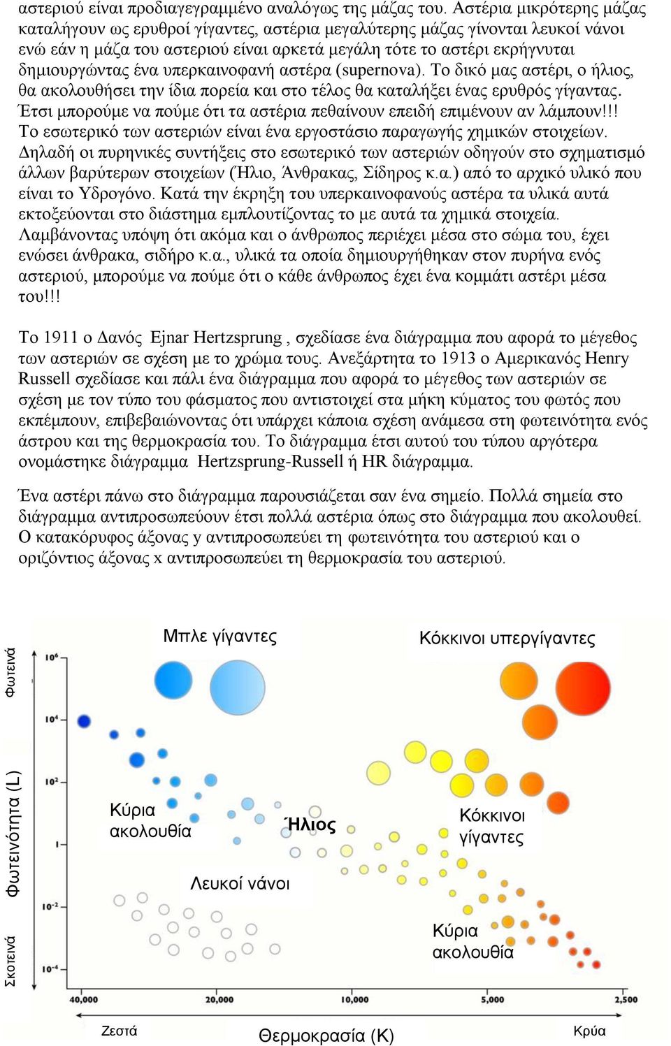 υπερκαινοφανή αστέρα (supernova). Το δικό μας αστέρι, ο ήλιος, θα ακολουθήσει την ίδια πορεία και στο τέλος θα καταλήξει ένας ερυθρός γίγαντας.