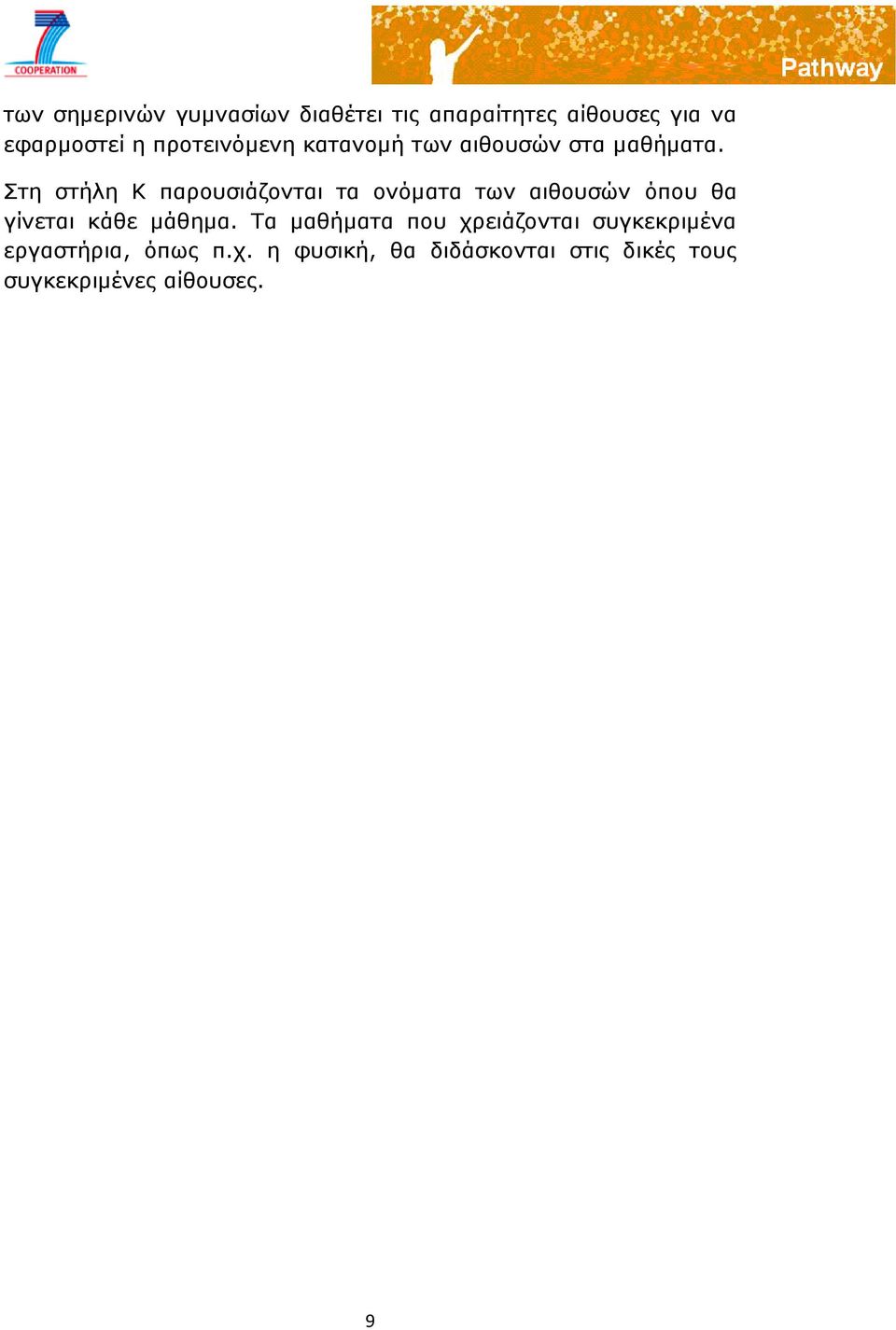 Στη στήλη Κ παρουσιάζονται τα ονόματα των αιθουσών όπου θα γίνεται κάθε μάθημα.