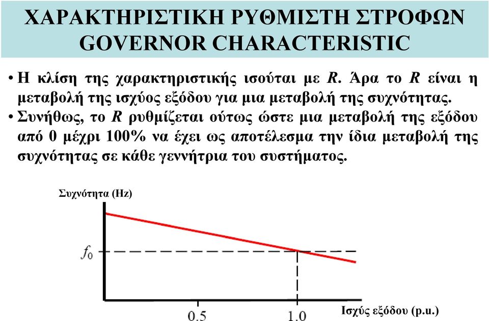 Συνήθως, το ρυθμίζεται ούτως ώστε μια μεταβολή της εξόδου από 0 μέχρι 00% να έχει ως