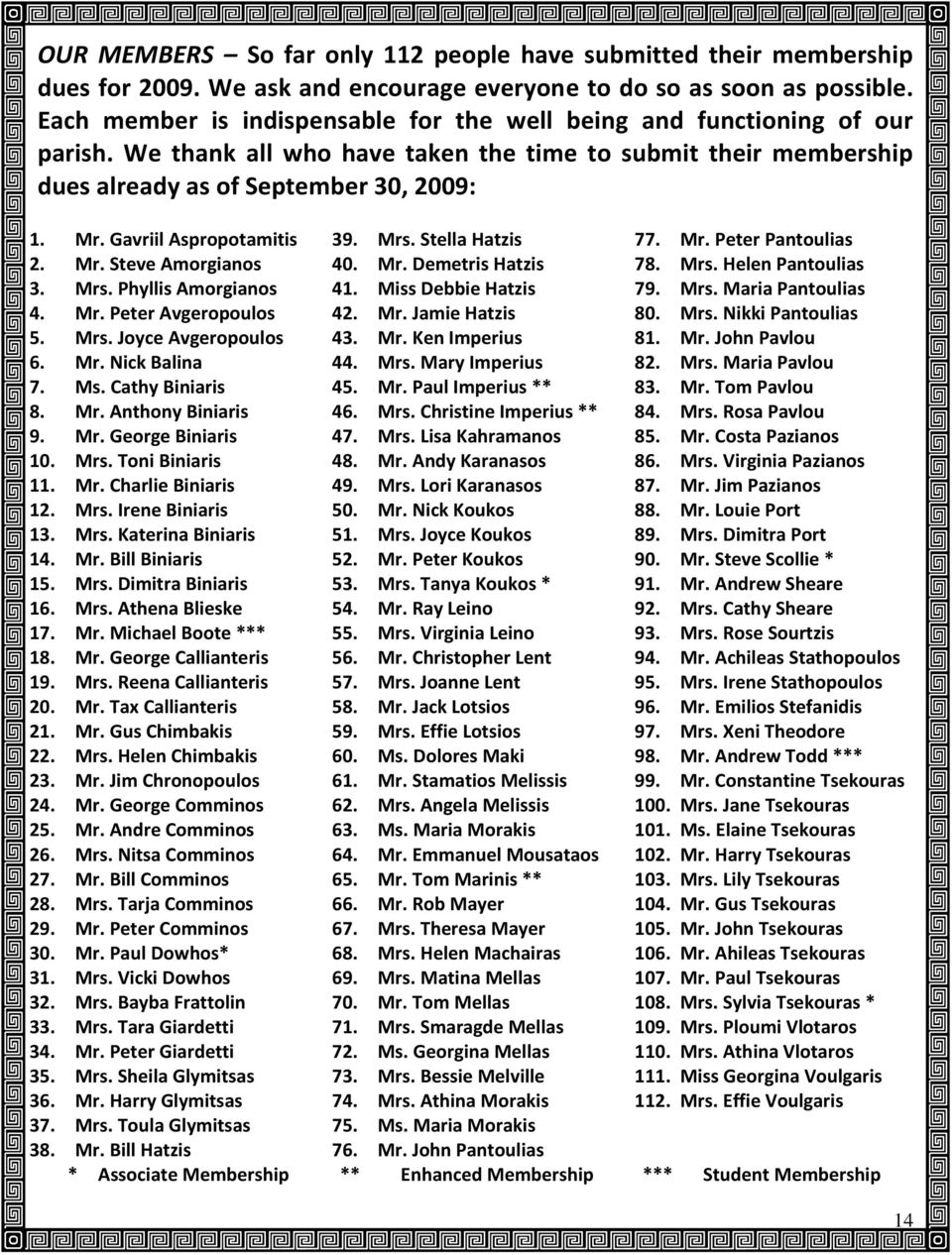 Gavriil Aspropotamitis 2. Mr. Steve Amorgianos 3. Mrs. Phyllis Amorgianos 4. Mr. Peter Avgeropoulos 5. Mrs. Joyce Avgeropoulos 6. Mr. Nick Balina 7. Ms. Cathy Biniaris 8. Mr. Anthony Biniaris 9. Mr. George Biniaris 10.