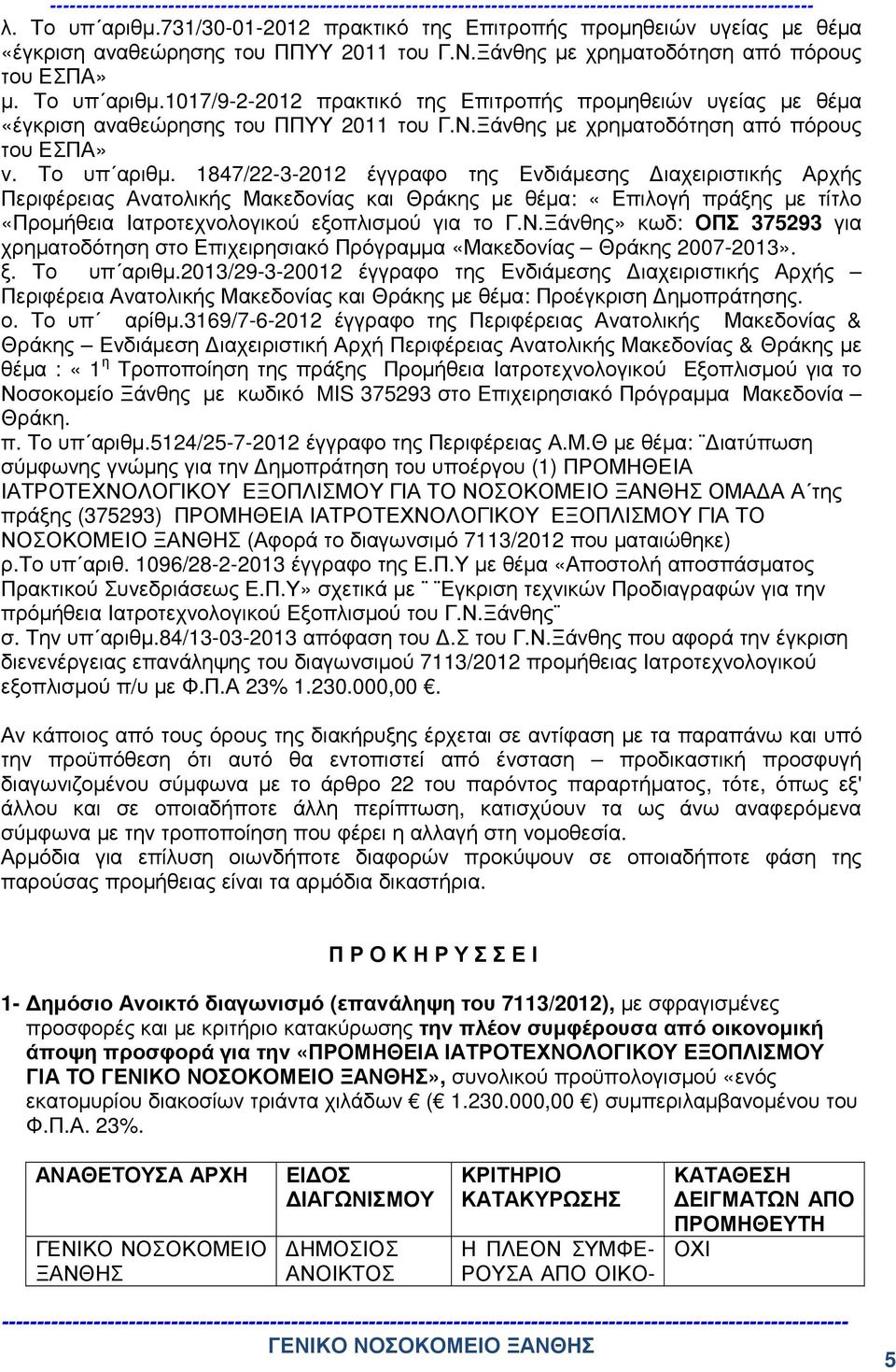 1847/22-3-2012 έγγραφο της Ενδιάµεσης ιαχειριστικής Αρχής Περιφέρειας Ανατολικής Μακεδονίας και Θράκης µε θέµα: «Επιλογή πράξης µε τίτλο «Προµήθεια Ιατροτεχνολογικού εξοπλισµού για το Γ.Ν.