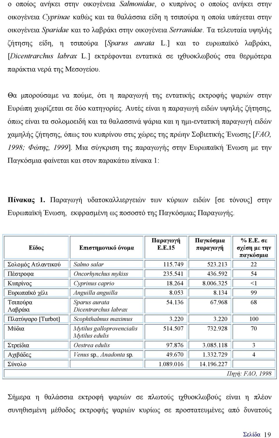 ] εκτρέφονται εντατικά σε ιχθυοκλωβούς στα θερµότερα παράκτια νερά της Μεσογείου. Θα µπορούσαµε να πούµε, ότι η παραγωγή της εντατικής εκτροφής ψαριών στην Ευρώπη χωρίζεται σε δύο κατηγορίες.