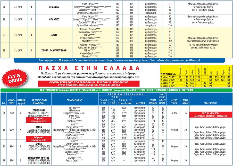 Kempinski Grand Arena***** 230 185 προγεύματα 90 White Fir Spa**** 180 140 70 Στην περιλαμβάνεται 61 22, 28/4 4 ΜΠΑΝΣΚΟ Sunrise****/Crystal****/Narcis****/Lion**** 190 150 75 το Αναστάσιμο δείπνο