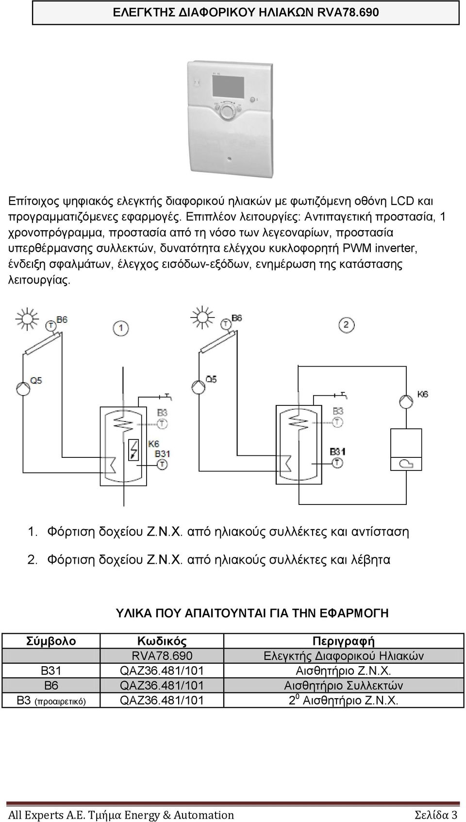 έλδεημε ζθαικάησλ, έιεγρνο εηζόδσλ-εμόδσλ, ελεκέξσζε ηεο θαηάζηαζεο ιεηηνπξγίαο. 1. Φόξηηζε δνρείνπ Ε.Ν.Φ. από ειηαθνύο ζπιιέθηεο θαη αληίζηαζε 2. Φόξηηζε δνρείνπ Ε.Ν.Φ. από ειηαθνύο ζπιιέθηεο θαη ιέβεηα RVA78.