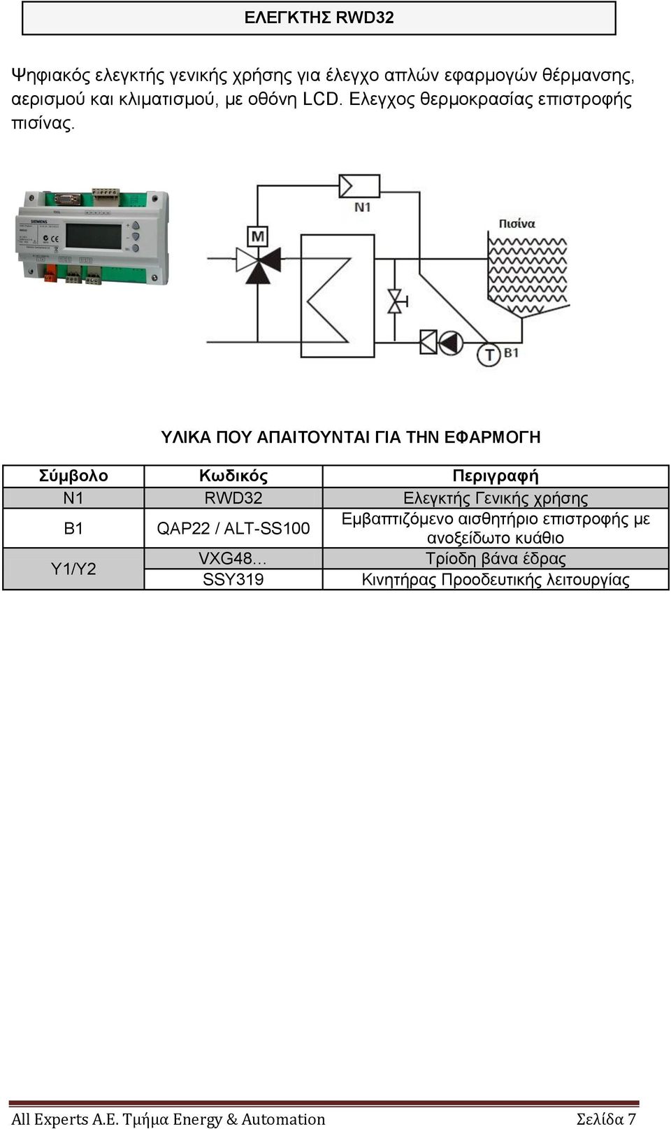 Ν1 RWD32 Διεγθηήο Γεληθήο ρξήζεο Β1 QAP22 / AL-SS100 Δκβαπηηδόκελν αηζζεηήξην επηζηξνθήο κε