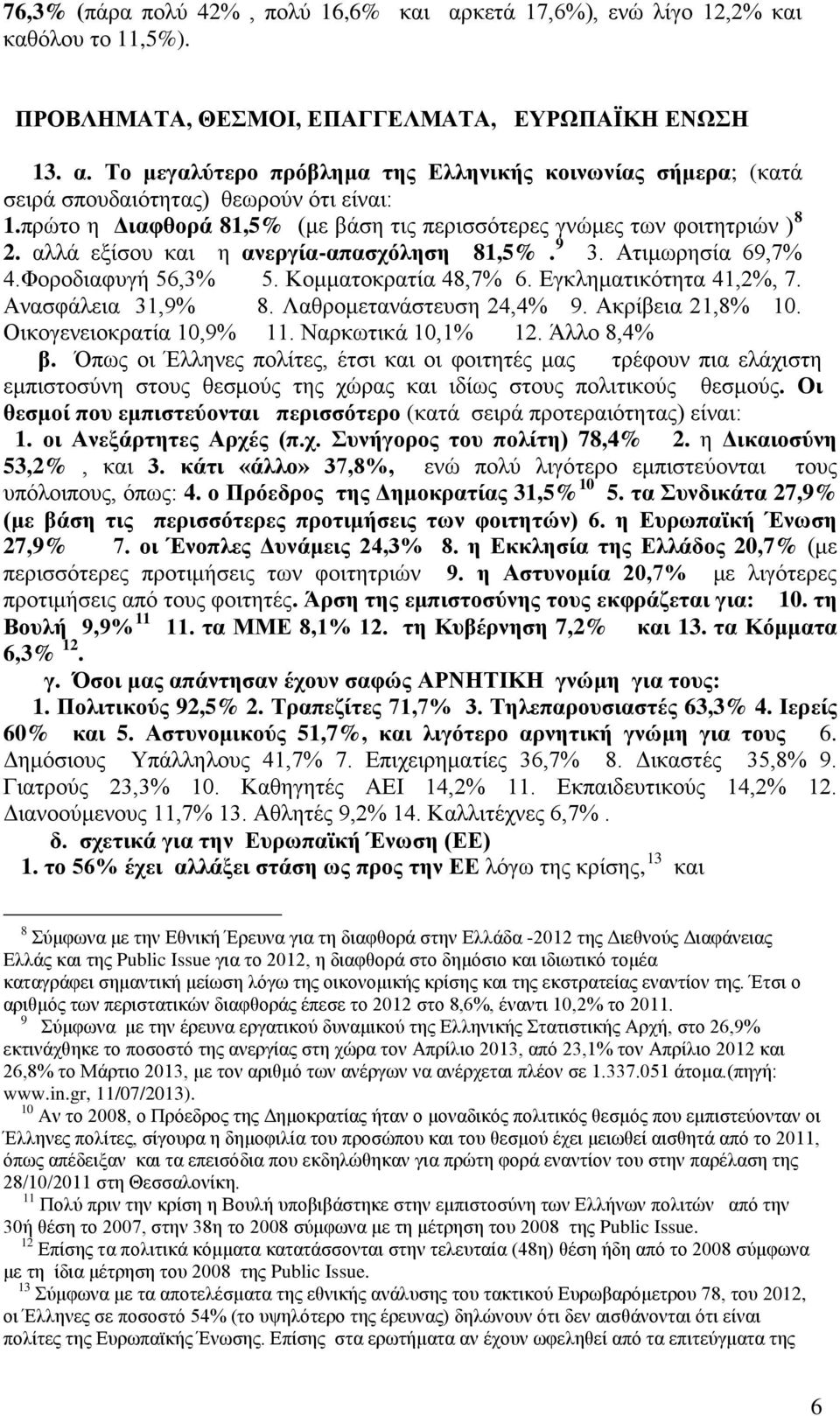 Εγκληματικότητα 41,2%, 7. Ανασφάλεια 31,9% 8. Λαθρομετανάστευση 24,4% 9. Ακρίβεια 21,8% 10. Οικογενειοκρατία 10,9% 11. Ναρκωτικά 10,1% 12. Άλλο 8,4% β.