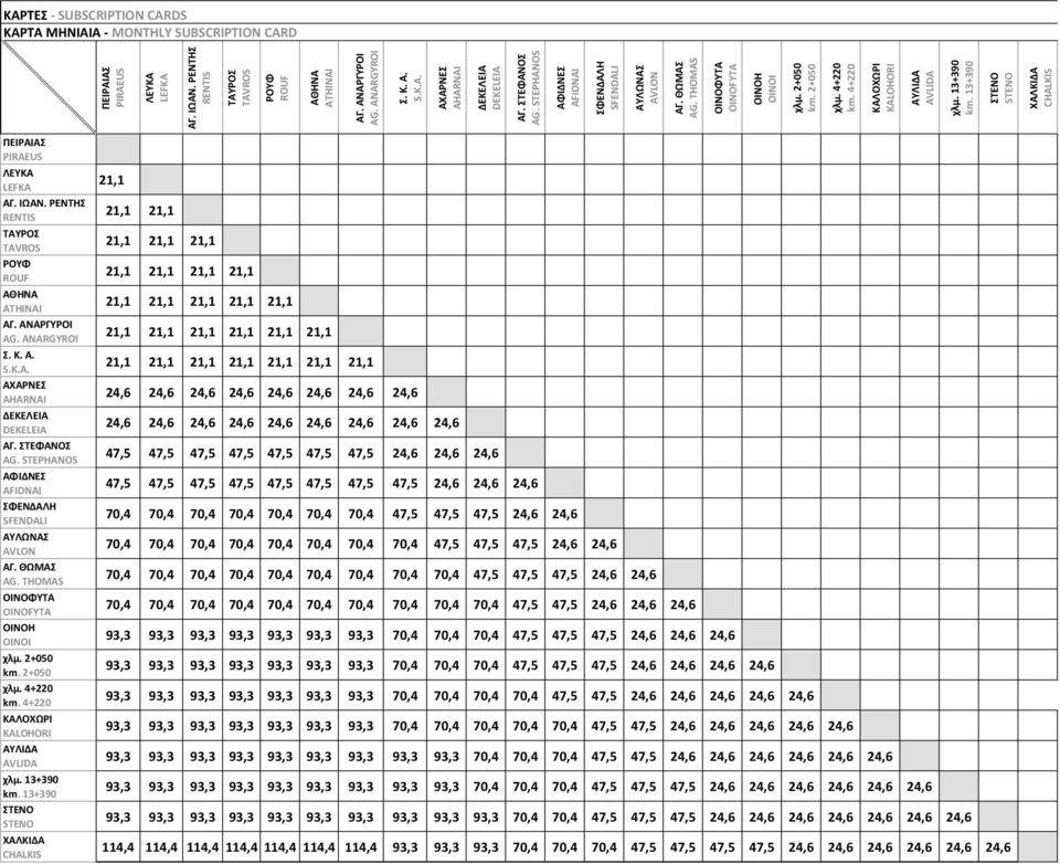 70,4 70,4 47,5 47,5 47,5 24,6 24,6 70,4 70,4 70,4 70,4 70,4 70,4 70,4 70,4 47,5 47,5 47,5 24,6 24,6 70,4 70,4 70,4 70,4 70,4 70,4 70,4 70,4 70,4 47,5 47,5 47,5 24,6 24,6 70,4 70,4 70,4 70,4 70,4 70,4