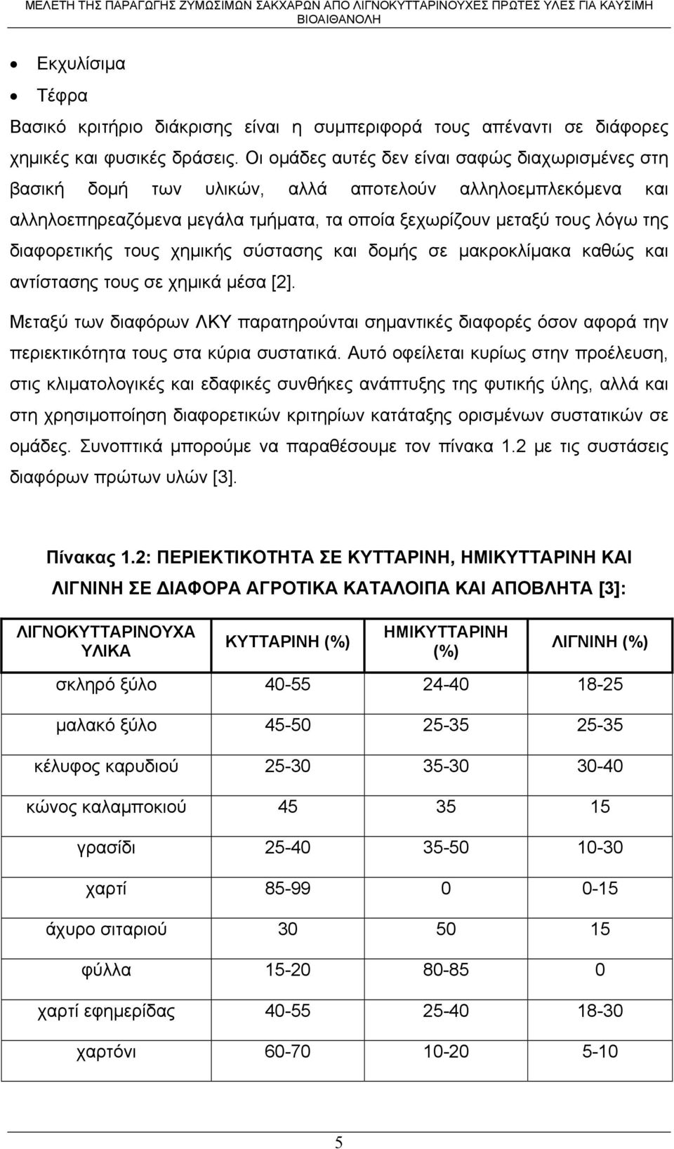 τους χημικής σύστασης και δομής σε μακροκλίμακα καθώς και αντίστασης τους σε χημικά μέσα [2].