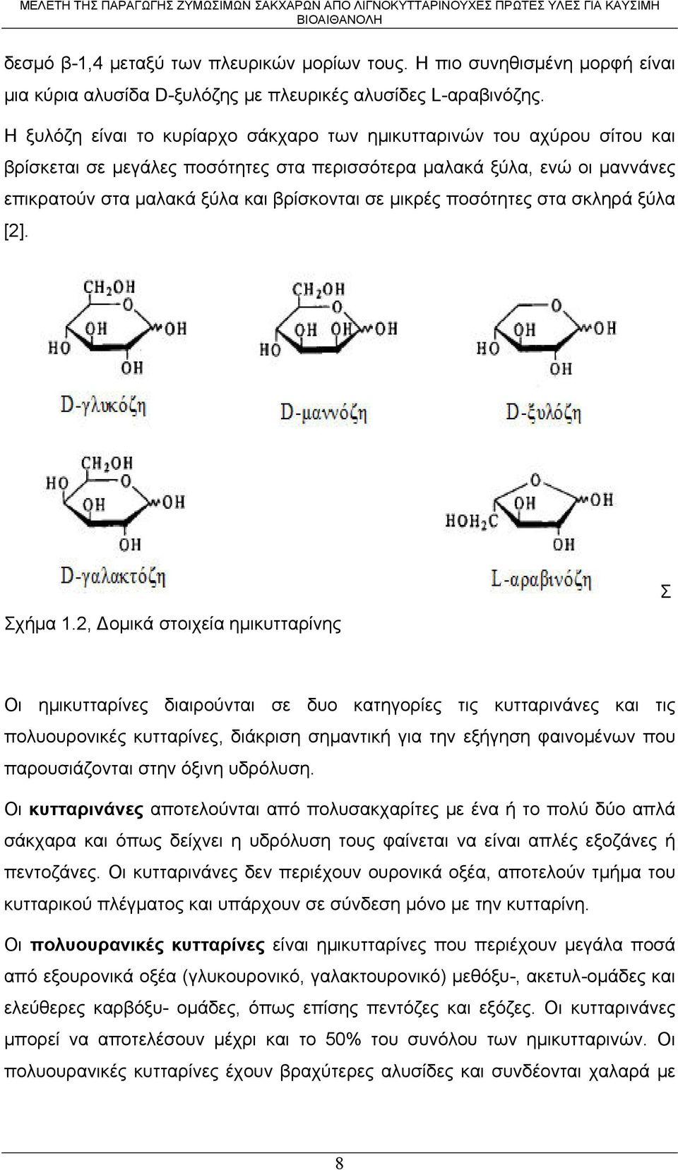 μικρές ποσότητες στα σκληρά ξύλα [2]. Σχήμα 1.