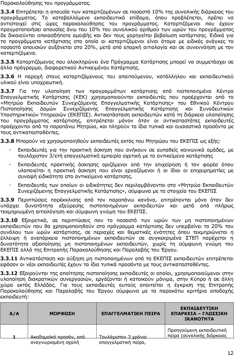 Καταρτιζόμενοι που έχουν πραγματοποιήσει απουσίες άνω του 10% του συνολικού αριθμού των ωρών του προγράμματος δε δικαιούνται οποιασδήποτε αμοιβής και δεν τους χορηγείται βεβαίωση κατάρτισης.