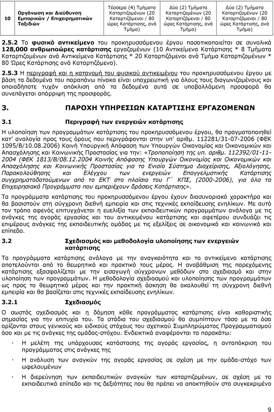 2 To φυσικό αντικείμενο του προκηρυσσόμενου έργου ποσοτικοποιείται σε συνολικά 128,000 ανθρωποώρες κατάρτισης εργαζομένων (10 Αντικείμενα Κατάρτισης * 8 Τμήματα Καταρτιζομένων ανά Αντικείμενο