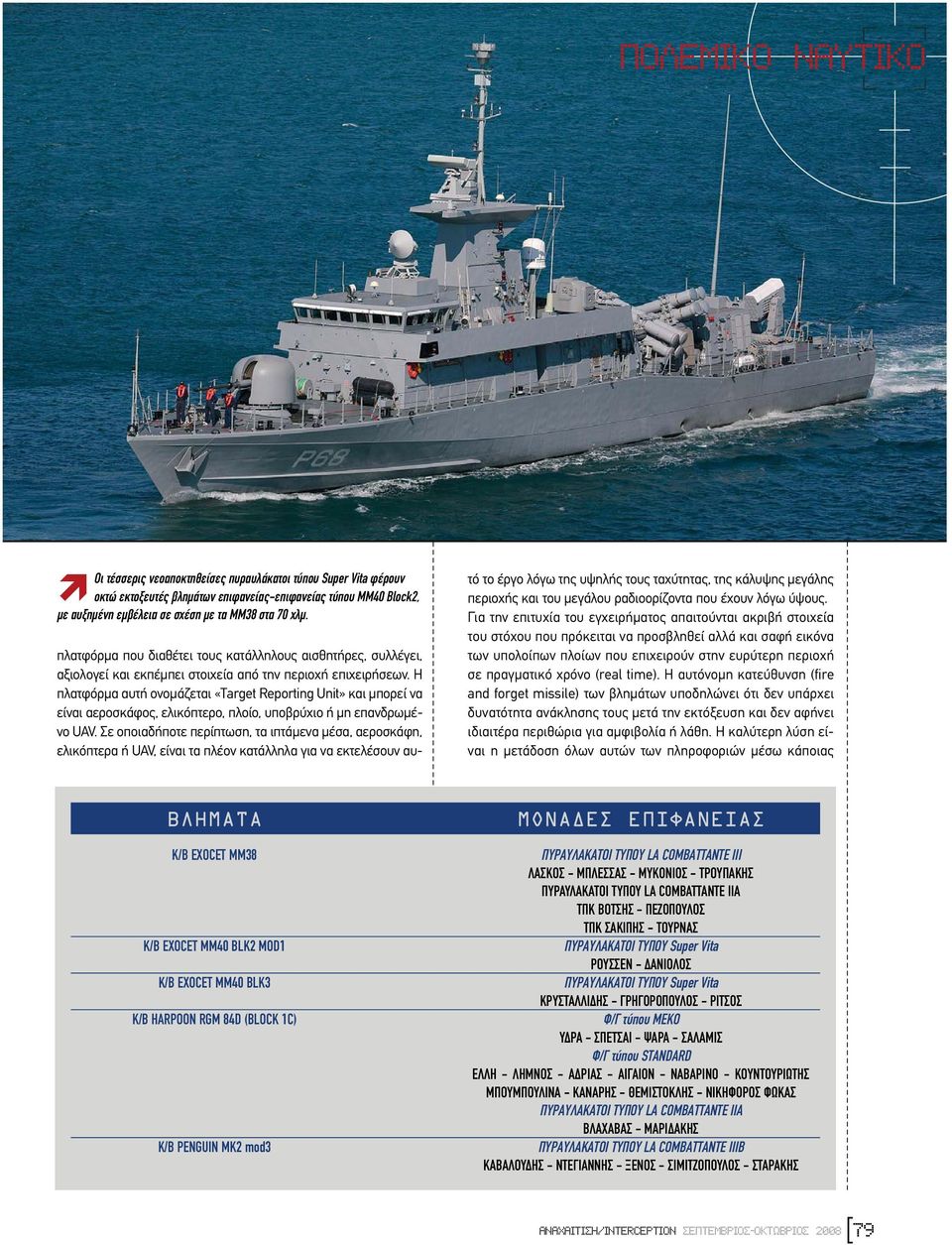 Η πλατφόρµα αυτή ονοµάζεται «Target Reporting Unit» και µπορεί να είναι αεροσκάφος, ελικόπτερο, πλοίο, υποβρύχιο ή µη επανδρωµένο UAV.