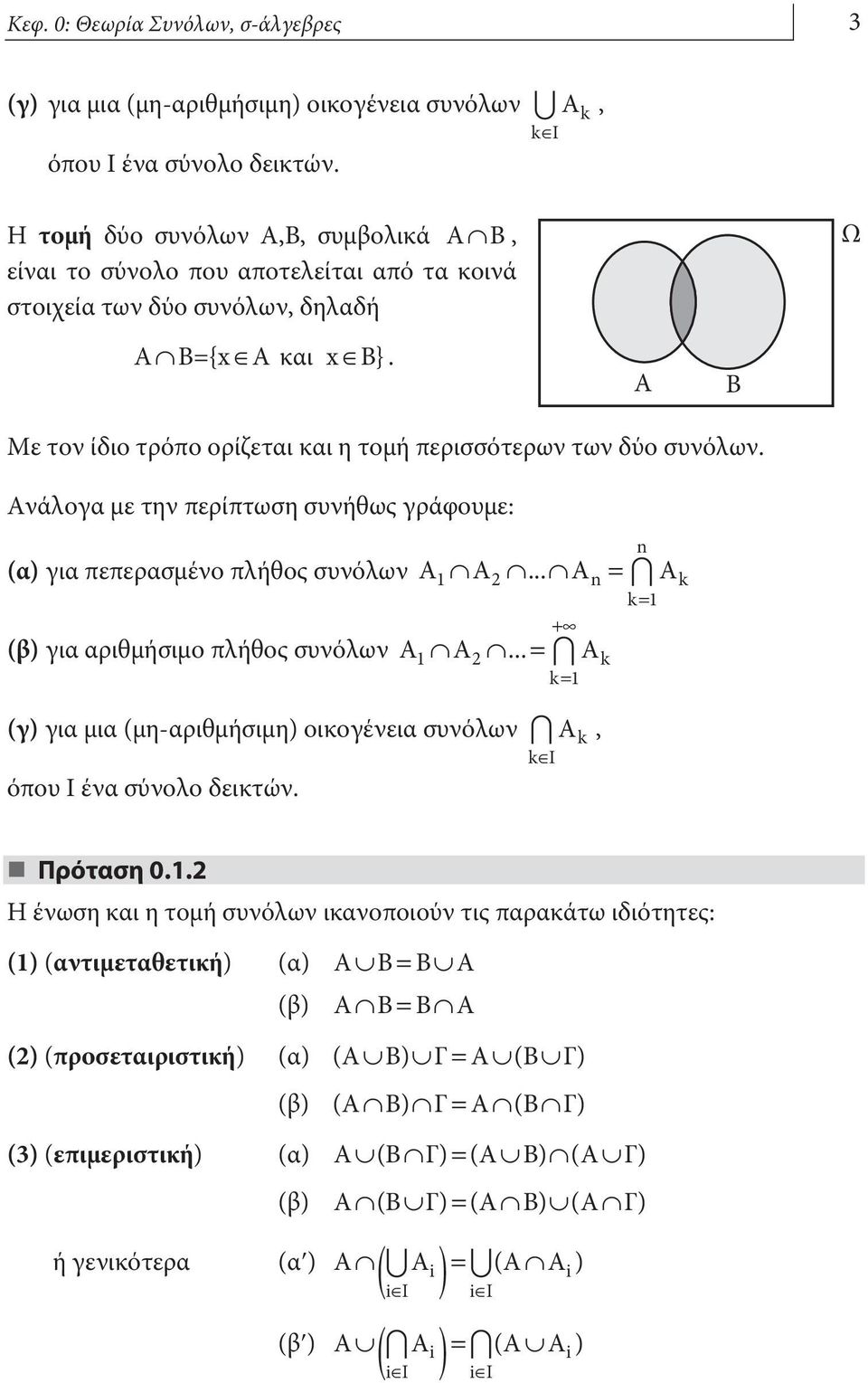 Α B Ω Με τον ίδιο τρόπο ορίζεται και η τομή περισσότερων των δύο συνόλων. Ανάλογα με την περίπτωση συνήθως γράφουμε: 1 2 k k1 (α) για πεπερασμένο πλήθος συνόλων A A.