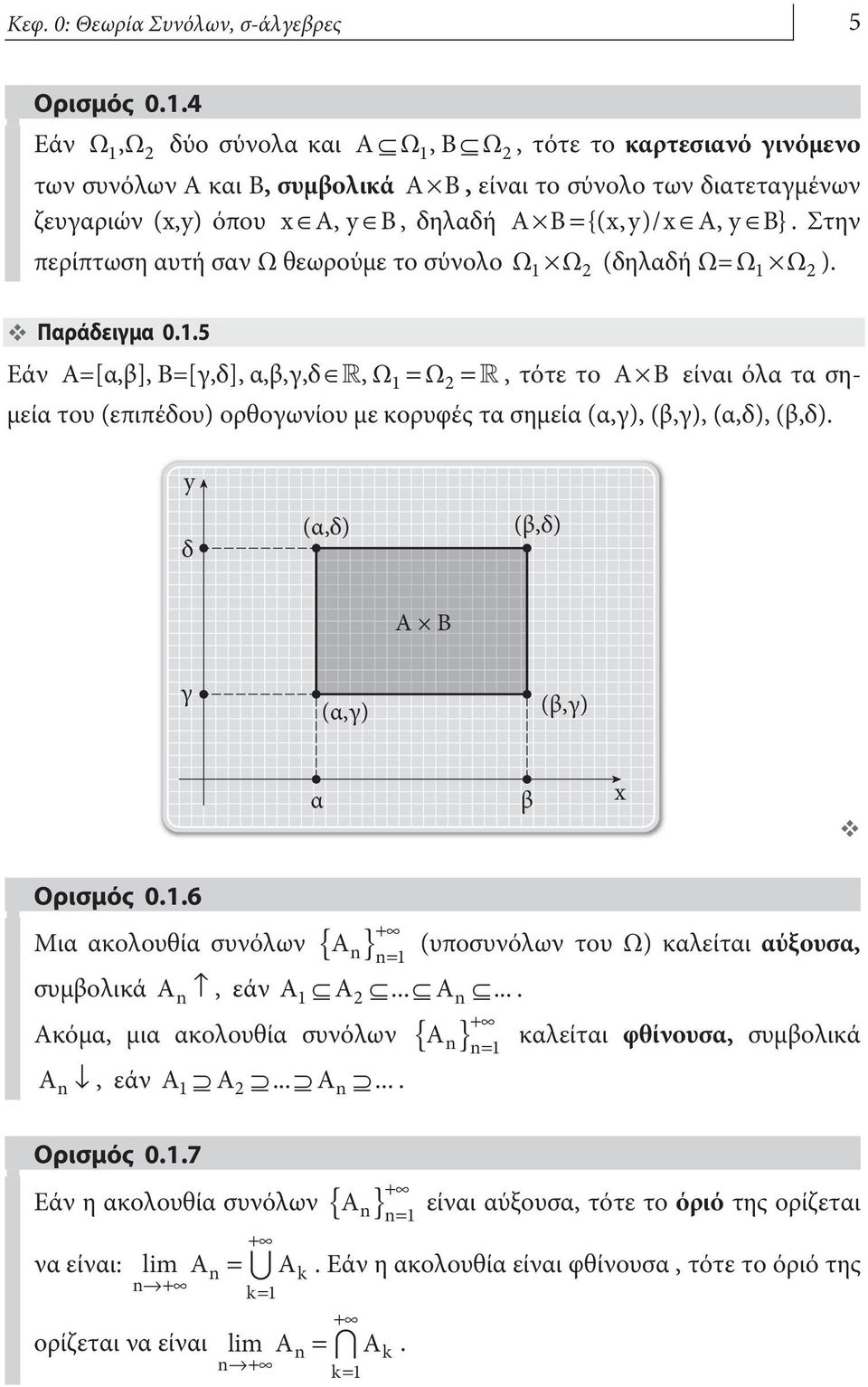 Στην περίπτωση αυτή σαν Ω θεωρούμε το σύνολο Ω1 Ω2 (δηλαδή Ω= Ω 1 Ω 2 ). Παράδειγμα 0.1.5 Εάν A=[α,β], B=[γ,δ], α,β,γ,δ, Ω1Ω2, τότε το A B είναι όλα τα σημεία του (επιπέδου) ορθογωνίου με κορυφές τα σημεία (α,γ), (β,γ), (α,δ), (β,δ).