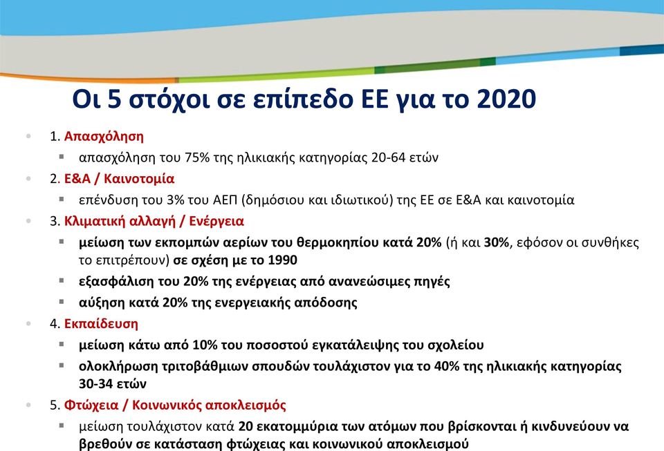 Κλιματική αλλαγή / Ενέργεια μείωση των εκπομπών αερίων του θερμοκηπίου κατά 20% (ή και 30%, εφόσον οι συνθήκες το επιτρέπουν) σε σχέση με το 1990 εξασφάλιση του 20% της ενέργειας από ανανεώσιμες