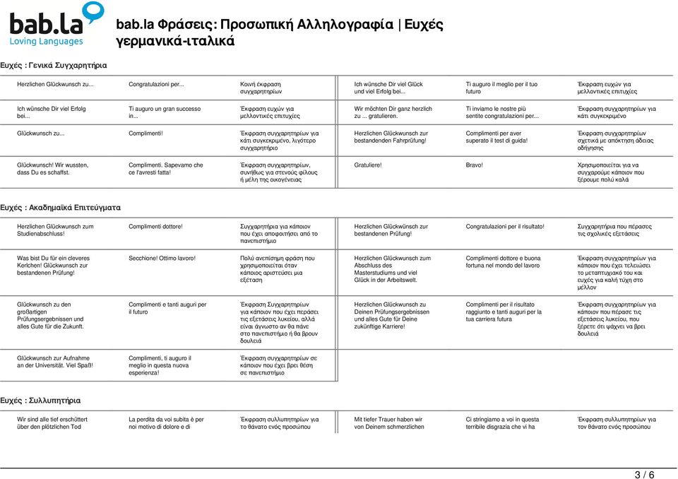 .. Έκφραση ευχών για μελλοντικές επιτυχίες Wir möchten Dir ganz herzlich zu... gratulieren. Ti inviamo le nostre più sentite congratulazioni per... κάτι συγκεκριμένο Glückwunsch zu... Complimenti!