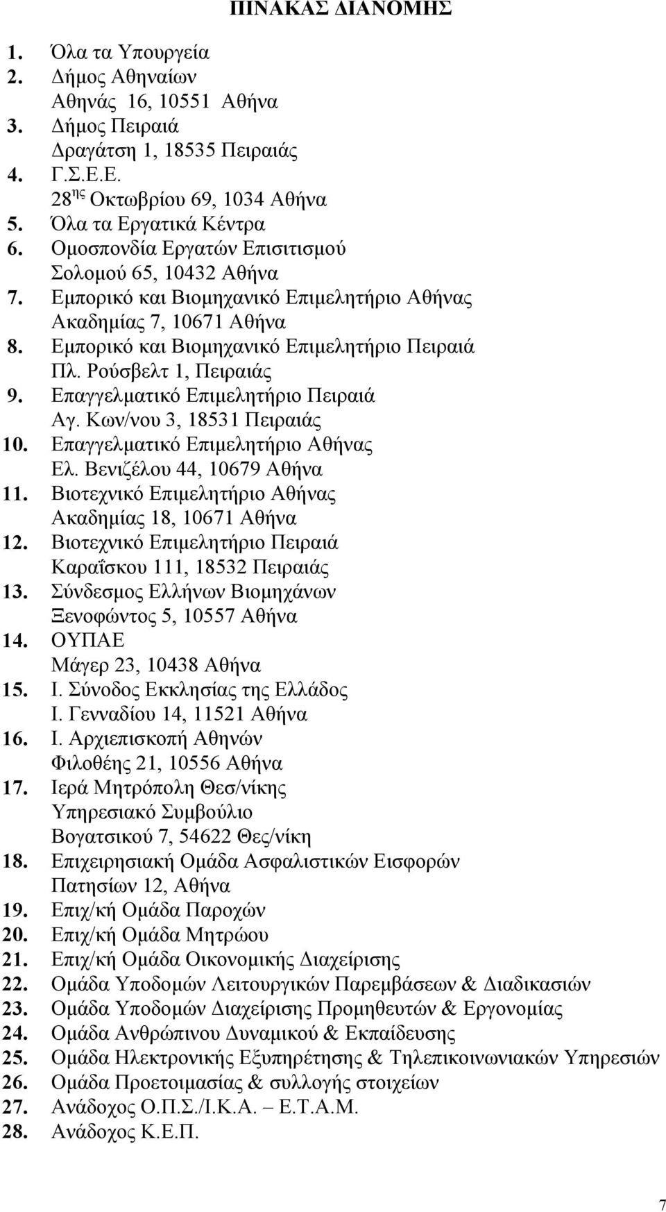 Ρούσβελτ 1, Πειραιάς 9. Επαγγελµατικό Επιµελητήριο Πειραιά Αγ. Κων/νου 3, 18531 Πειραιάς 10. Επαγγελµατικό Επιµελητήριο Αθήνας Ελ. Βενιζέλου 44, 10679 Αθήνα 11.