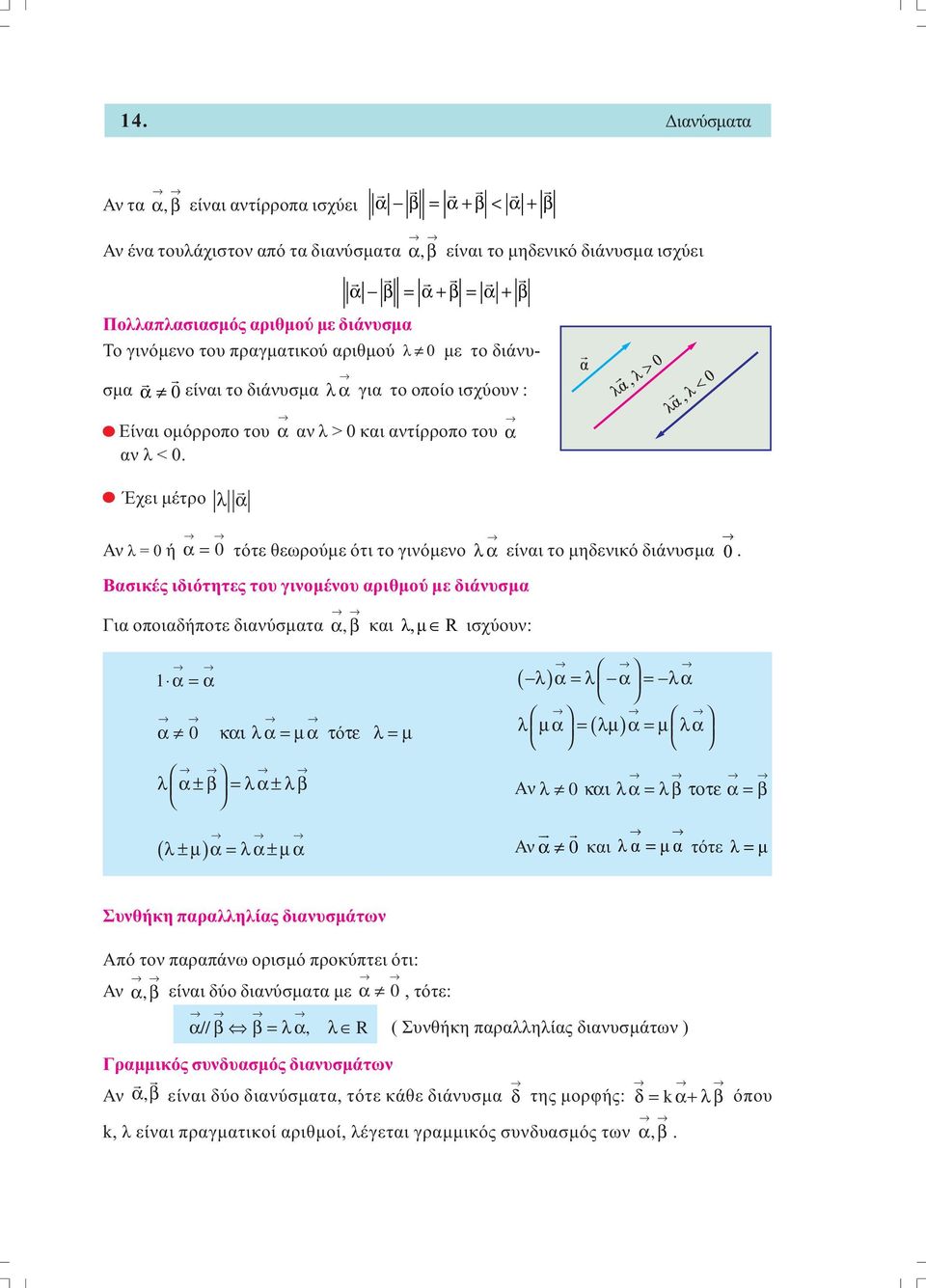 Έχει µέτρο λα Αν λ = 0 ή α= 0 τότε θεωρούµε ότι το γινόµενο Βασικές ιδιότητες του γινοµένου αριθµού µε διάνυσµα Για οποιαδήποτε διανύσµατα α, β και λ,µ R ισχύουν: λα είναι το µηδενικό διάνυσµα 0.