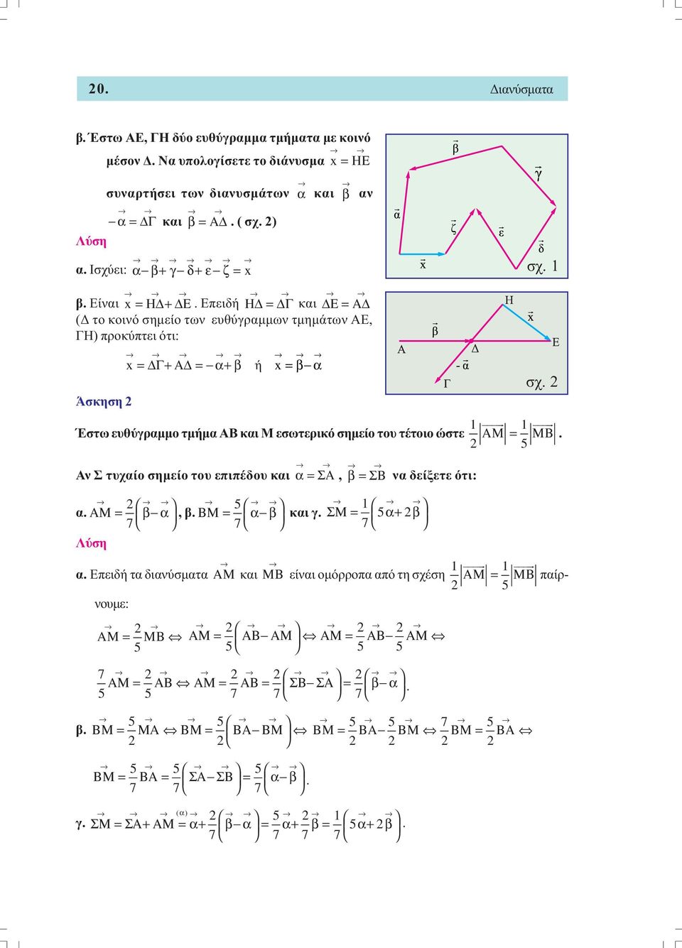 Επειδή Η = Γ και Ε = Α ( το κοινό σηµείο των ευθύγραµµων τµηµάτων ΑΕ, ΓΗ) προκύπτει ότι: x = Γ+Α = α+β ή x = β α Άσκηση Έστω ευθύγραµµο τµήµα ΑΒ και Μ εσωτερικό σηµείο του τέτοιο ώστε ΑΜ = ΜΒ.