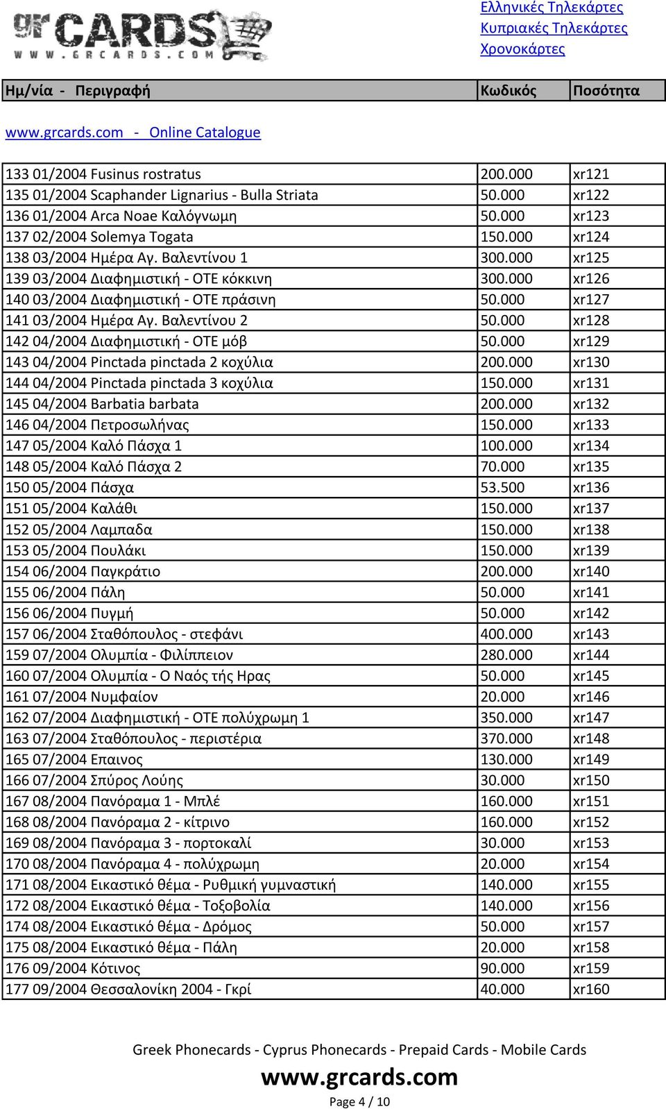 Βαλεντίνου 2 50.000 xr128 142 04/2004 Διαφθμιςτικι - OTE μόβ 50.000 xr129 143 04/2004 Pinctada pinctada 2 κοχφλια 200.000 xr130 144 04/2004 Pinctada pinctada 3 κοχφλια 150.