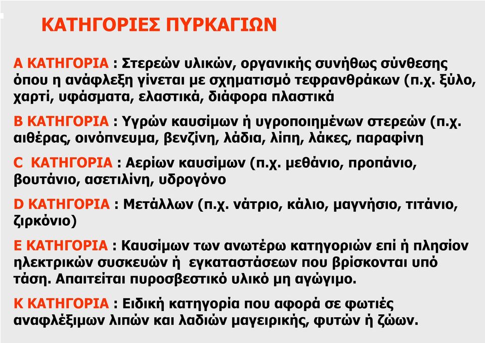 χ. µεθάνιο, προπάνιο, βουτάνιο, ασετιλίνη, υδρογόνο D ΚΑΤΗΓΟΡΙΑ : Μετάλλων (π.χ. νάτριο, κάλιο, µαγνήσιο, τιτάνιο, ζιρκόνιο) E ΚΑΤΗΓΟΡΙΑ : Καυσίµων των ανωτέρω κατηγοριών επί ή πλησίον ηλεκτρικών συσκευών ή εγκαταστάσεων που βρίσκονται υπό τάση.