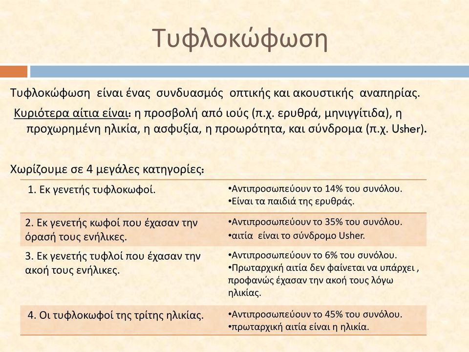 Αντιπροσωπεύουν το 14% του συνόλου. Είναι τα παιδιά της ερυθράς. 2. Εκ γενετής κωφοί που έχασαν την όρασή τους ενήλικες. 3. Εκ γενετής τυφλοί που έχασαν την ακοή τους ενήλικες.