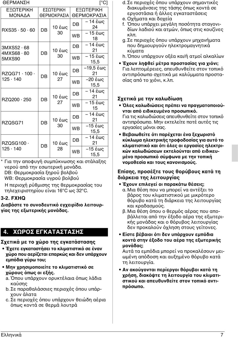 συμπύκνωσης και στάλαξης νερού από την εσωτερική μονάδα. : Θερμοκρασία ξηρού βολβού WB: Θερμοκρασία υγρού βολβού Η περιοχή ρύθμισης της θερμοκρασίας του τηλεχειριστηρίου είναι 16 C ως 32 C. 3-2.