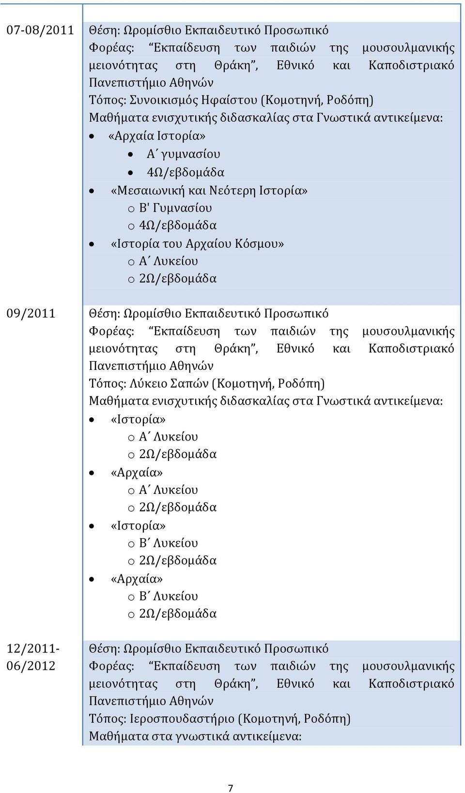 Αρχαίου Κόσμου» o Α Λυκείου o 2Ω/εβδομάδα 09/2011 Θέση: Ωρομίσθιο Εκπαιδευτικό Προσωπικό Φορέας: Εκπαίδευση των παιδιών της μουσουλμανικής μειονότητας στη Θράκη, Εθνικό και Καποδιστριακό Πανεπιστήμιο