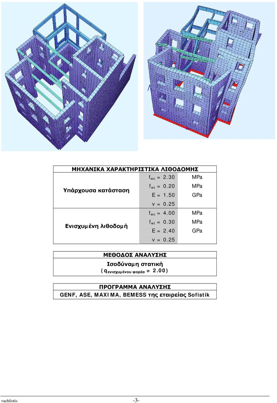 30 MPa Ενισχυµένη λιθοδοµή E = 2.40 GPa v = 0.