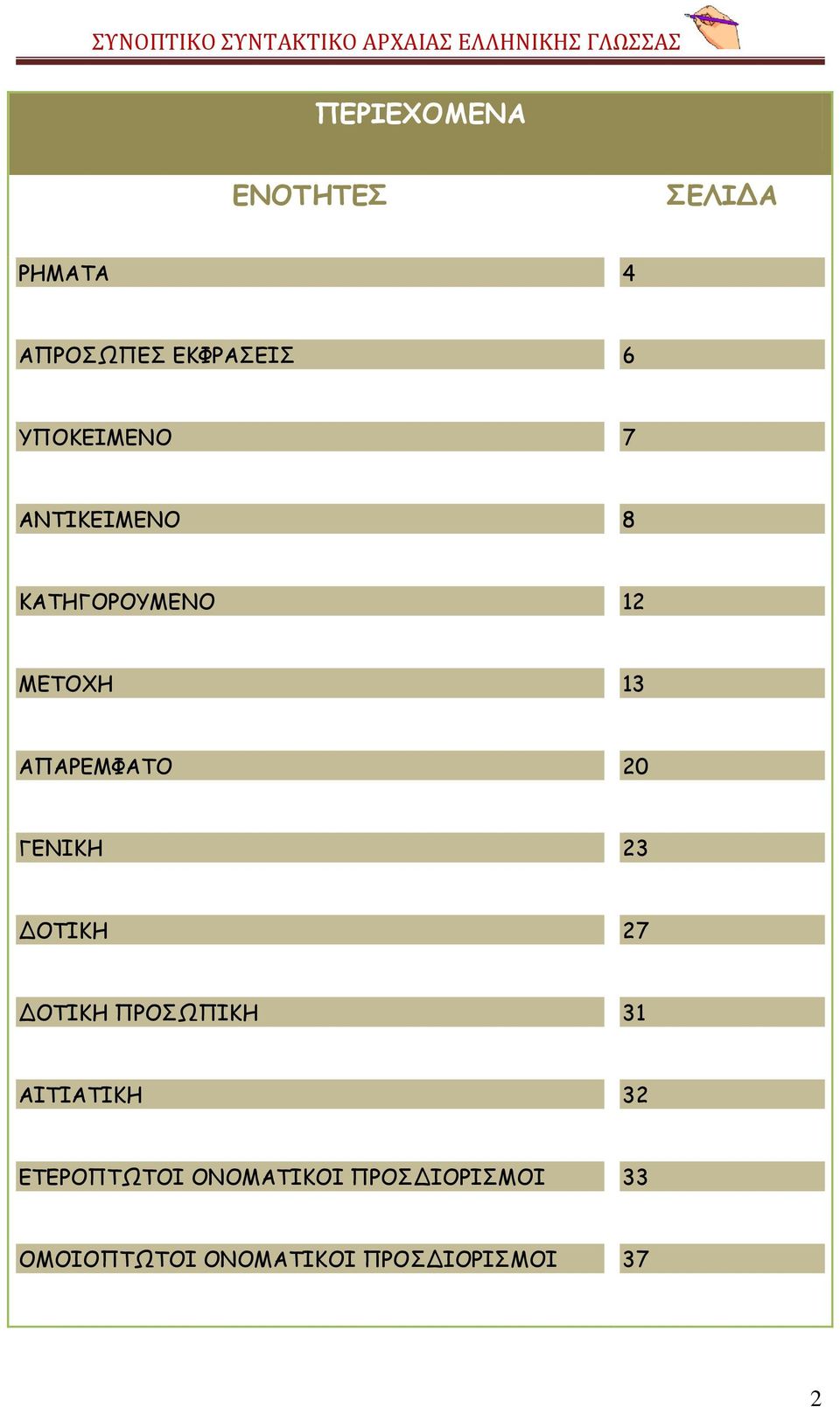 ΑΠΑΡΕΜΦΑΣΟ 20 ΓΕΝΙΚΗ 23 ΔΟΣΙΚΗ 27 ΔΟΣΙΚΗ ΠΡΟΩΠΙΚΗ 31 ΑΙΣΙΑΣΙΚΗ