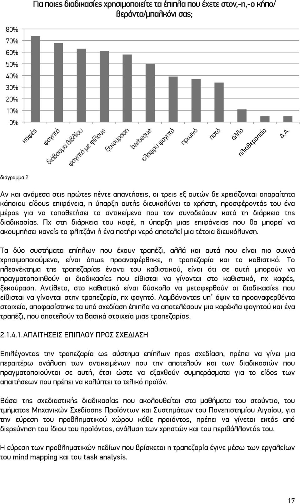 διαδικασίας. Πχ στη διάρκεια του καφέ, η ύπαρξη µιας επιφάνειας που θα µπορεί να ακουµπήσει κανείς το φλιτζάνι ή ένα ποτήρι νερό αποτελεί µια τέτοια διευκόλυνση.