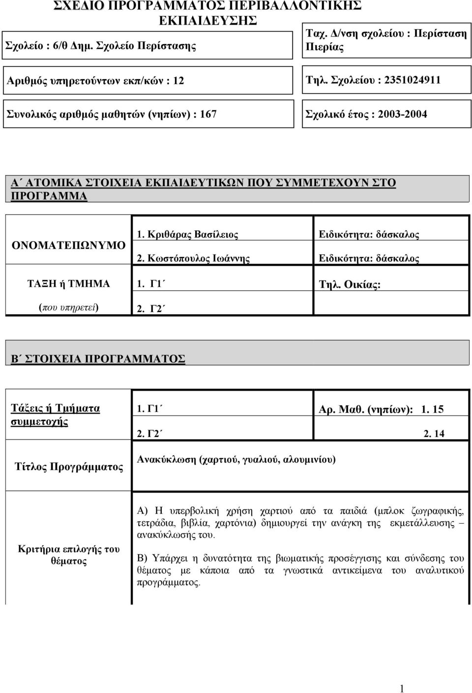Κριθάρας Βασίλειος Ειδικότητα: δάσκαλος 2. Κωστόπουλος Ιωάννης Ειδικότητα: δάσκαλος 1. Γ1 Τηλ. Οικίας: 2. Γ2 Β ΣΤΟΙΧΕΙΑ ΠΡΟΓΡΑΜΜΑΤΟΣ Τάξεις ή Τμήματα συμμετοχής Τίτλος Προγράμματος 1. Γ1 Αρ. Μαθ.