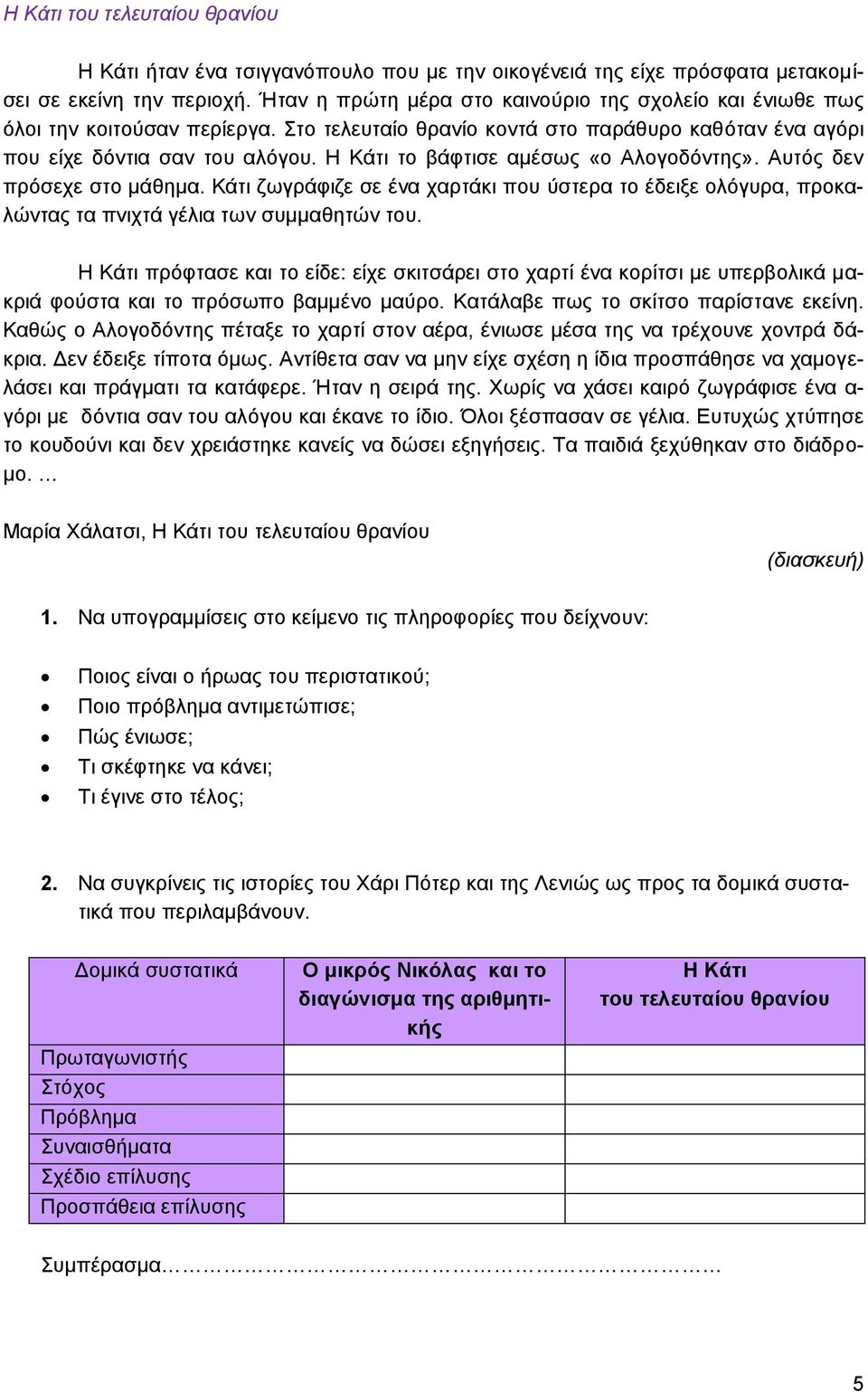 Η Κάτι το βάφτισε αμέσως «ο Αλογοδόντης». Αυτός δεν πρόσεχε στο μάθημα. Κάτι ζωγράφιζε σε ένα χαρτάκι που ύστερα το έδειξε ολόγυρα, προκαλώντας τα πνιχτά γέλια των συμμαθητών του.