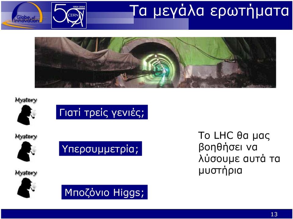 Μποζόνιο Higgs; Το LHC θα μας