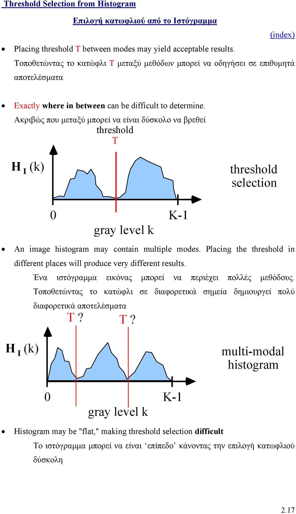 Ακριβώς που µεταξύ µπορεί να είναι δύσκολο να βρεθεί threshold T H I (k) threshold selection 0 K-1 gray level k An image histogram may contain multiple modes.