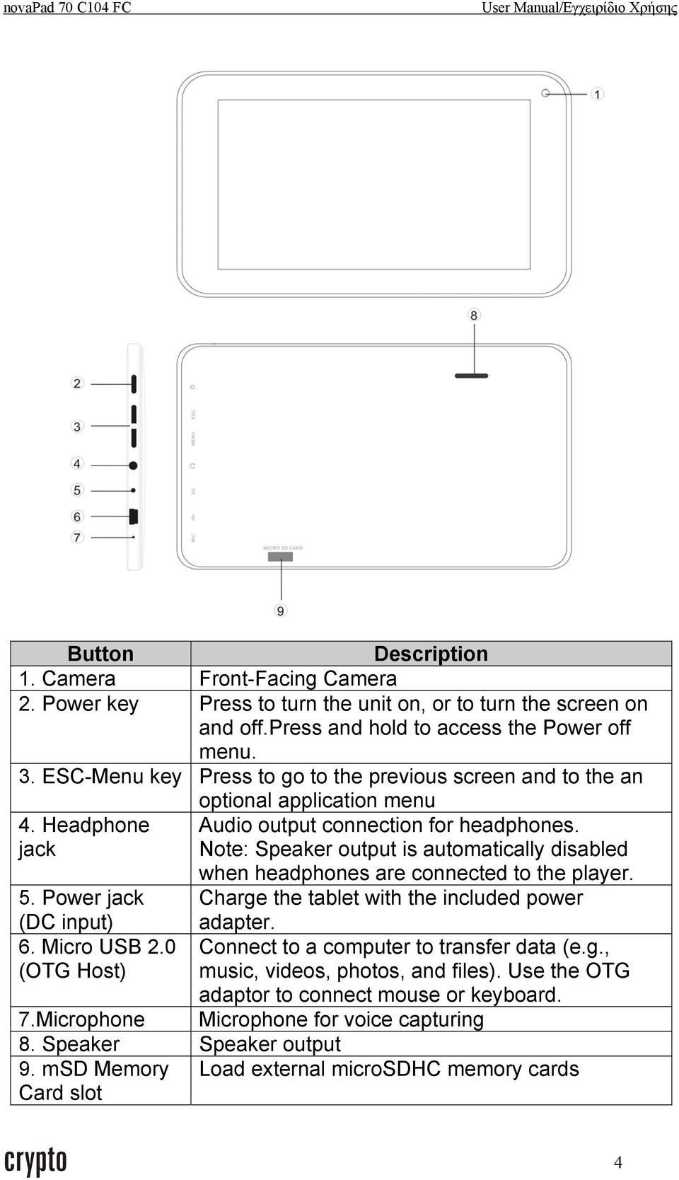 jack Note: Speaker output is automatically disabled when headphones are connected to the player. 5. Power jack Charge the tablet with the included power (DC input) 6. Micro USB 2.