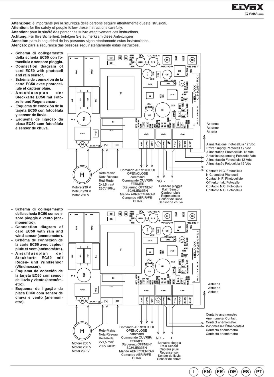 Achtung: Für Ihre Sicherheit, befolgen Sie aufmerksam diese Anleitungen Atención: para la seguridad de las personas sigan atentamente estas instrucciones.