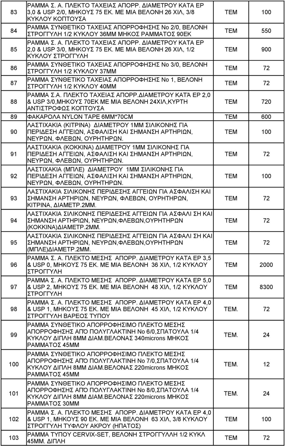 ΔΙΑΜΕΤΡΟΥ ΚΑΤΑ ΕΡ 85 2,0 & USP 3/0, ΜΗΚΟΥΣ 75 ΕΚ.