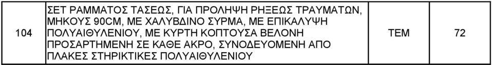 ΠΟΛΥΑΙΘΥΛΕΝΙΟΥ, ΜΕ ΚΥΡΤΗ ΒΕΛΟΝΗ ΠΡΟΣΑΡΤΗΜΕΝΗ ΣΕ ΚΑΘΕ