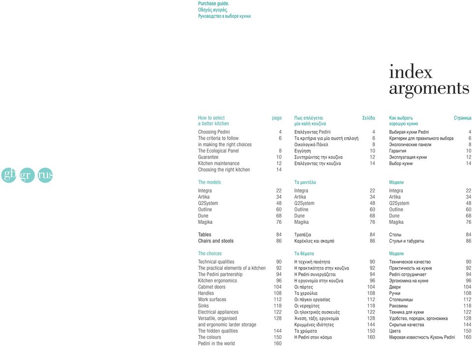 choices The Ecological Panel Guarantee Kitchen maintenance Choosing the right kitchen The models Integra Artika Q2System Outline Dune Magika 4 6 8 10 12 14 22 34 48 60 68 76 Επιλέγοντας Pedini Τα