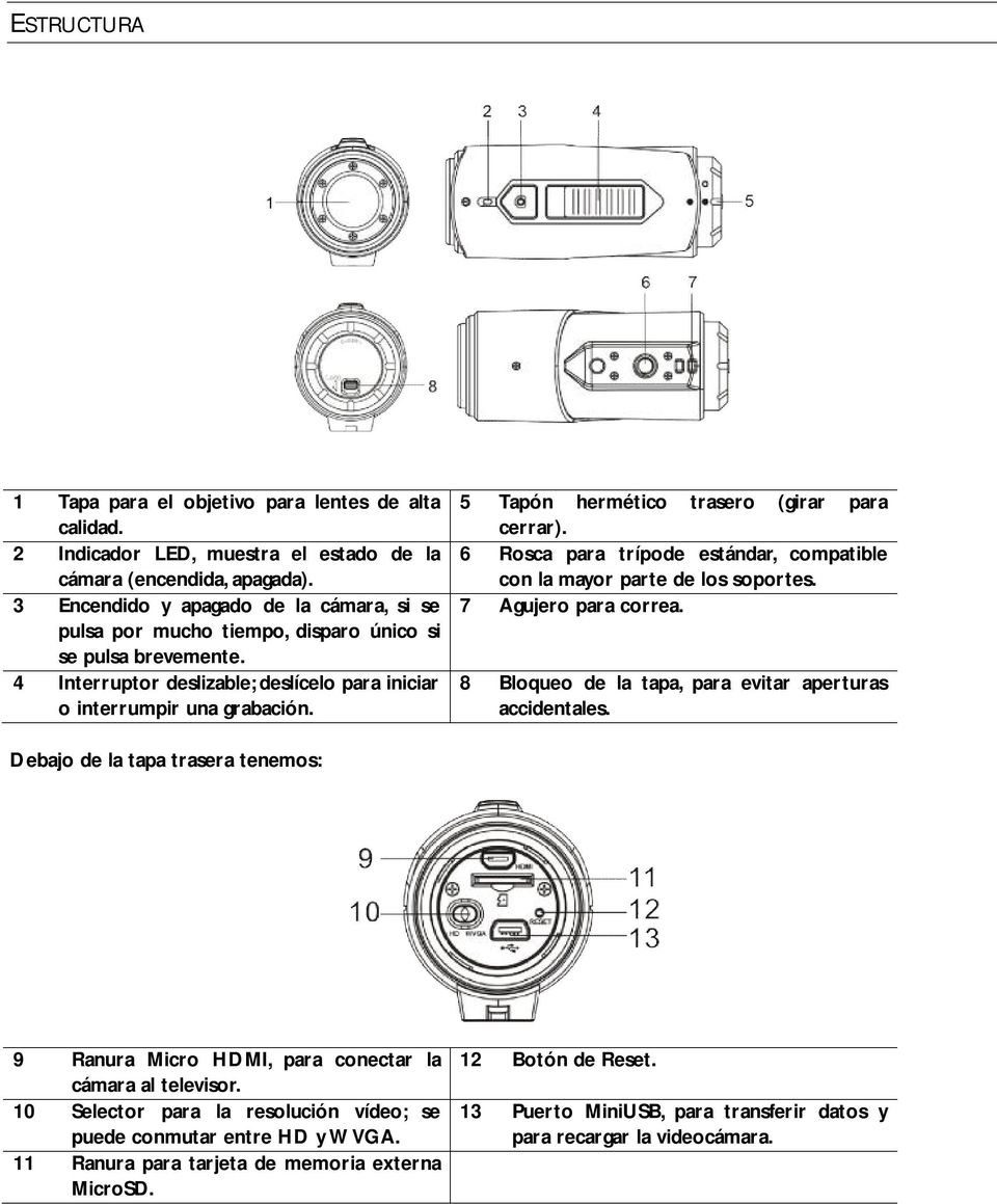 5 Tapón hermético trasero (girar para cerrar). 6 Rosca para trípode estándar, compatible con la mayor parte de los soportes. 7 Agujero para correa.