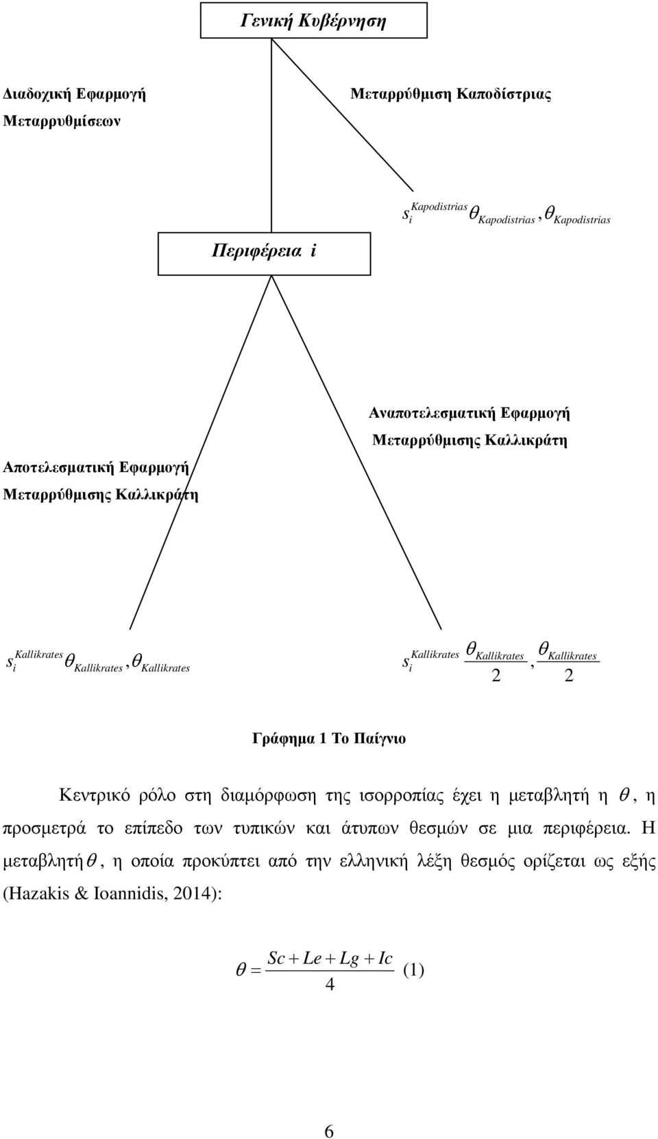 Kallikrates Kallikrates Γράφηµα 1 Το Παίγνιο Κεντρικό ρόλο στη διαµόρφωση της ισορροπίας έχει η µεταβλητή η θ, η προσµετρά το επίπεδο των τυπικών και