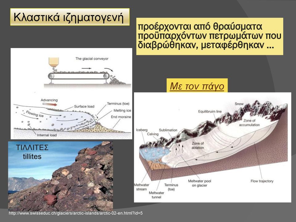 μεταφέρθηκαν Με τον πάγο ΤΙΛΛΙΤΕΣ tillites
