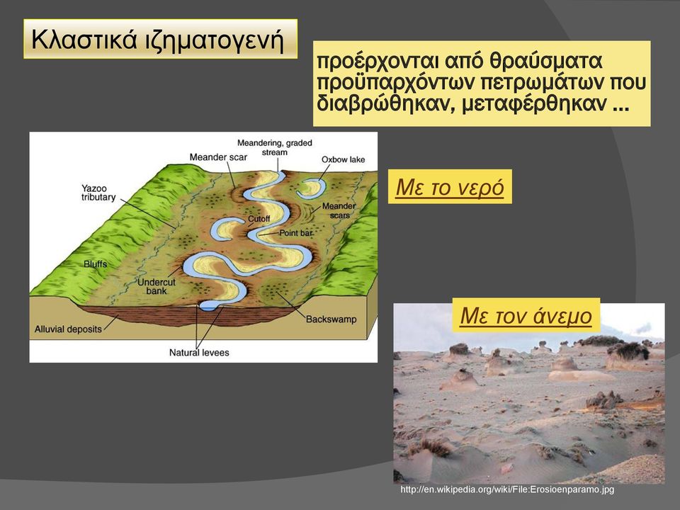 διαβρώθηκαν, μεταφέρθηκαν Με το νερό Με τον