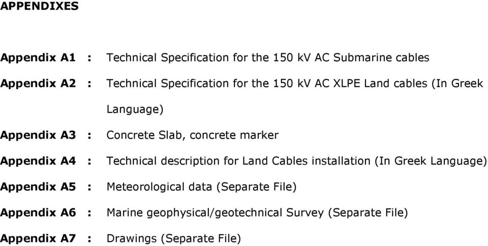 Appendix A4 : Technical description for Land Cables installation (In Greek Language) Appendix A5 : Meteorological