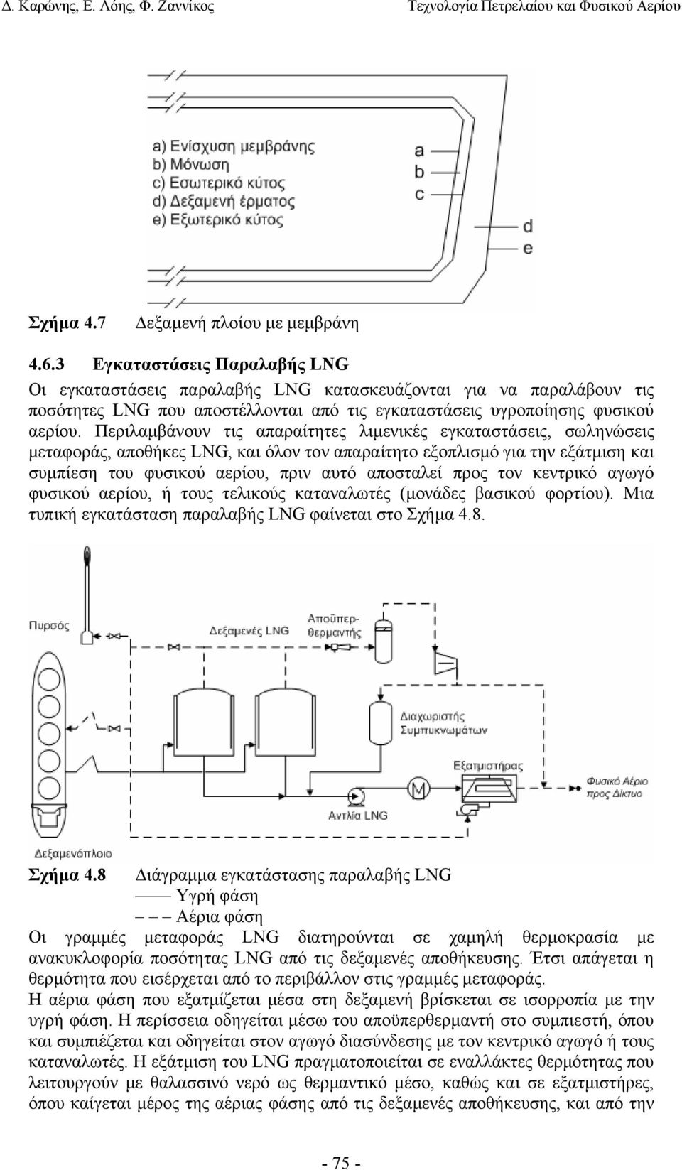 Περιλαµβάνουν τις απαραίτητες λιµενικές εγκαταστάσεις, σωληνώσεις µεταφοράς, αποθήκες LNG, και όλον τον απαραίτητο εξοπλισµό για την εξάτµιση και συµπίεση του φυσικού αερίου, πριν αυτό αποσταλεί προς