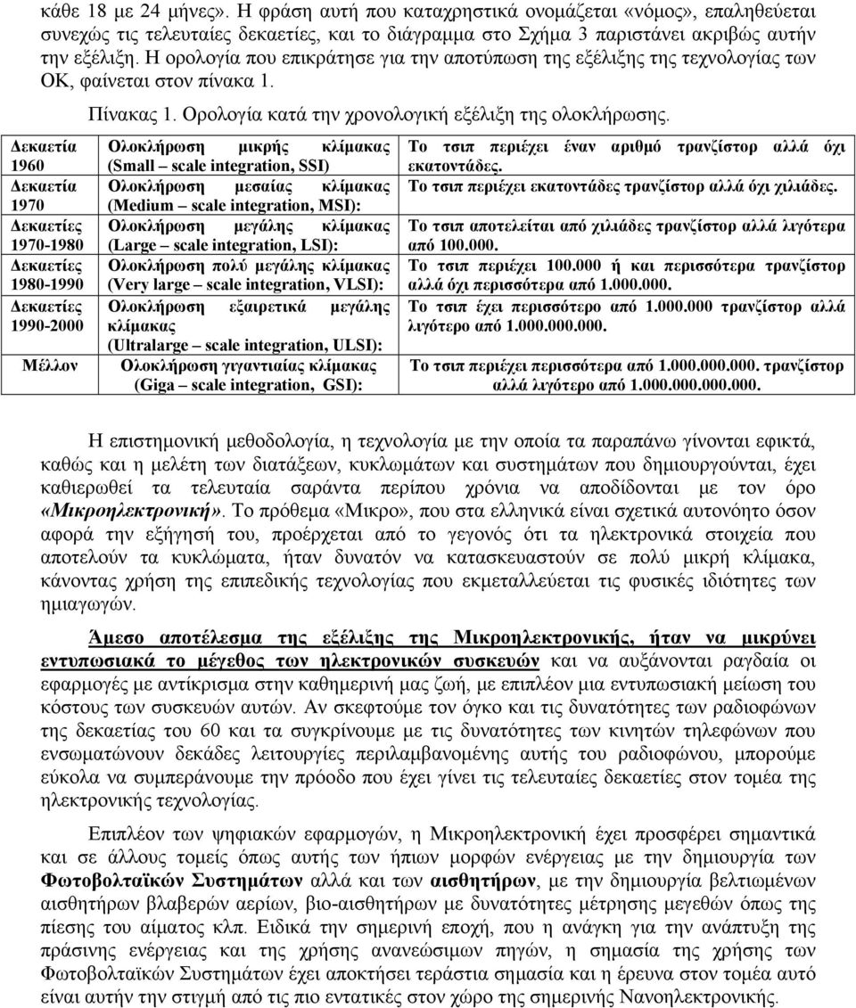 Δεκαετία 1960 Δεκαετία 1970 Δεκαετίες 1970-1980 Δεκαετίες 1980-1990 Δεκαετίες 1990-2000 Μέλλον Πίνακας 1. Ορολογία κατά την χρονολογική εξέλιξη της ολοκλήρωσης.