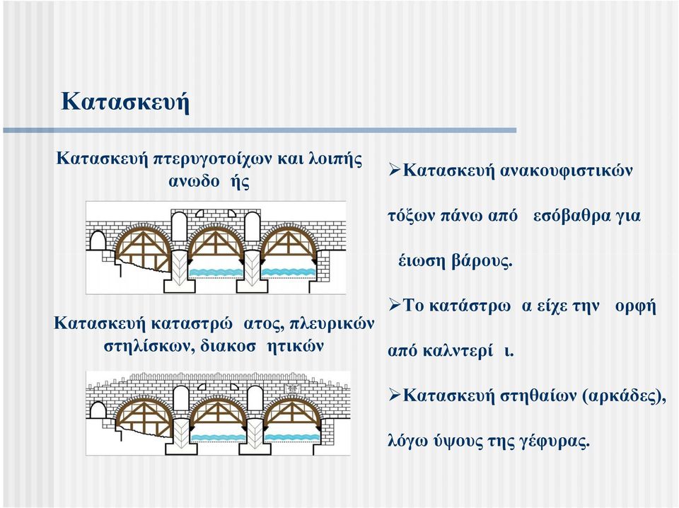 Το κατάστρωμα είχε την μορφή Κατασκευή καταστρώματος, πλευρικών